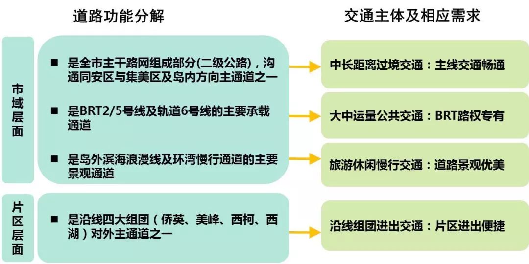 对gdp提出改进的措施_老龄化对全球gdp影响
