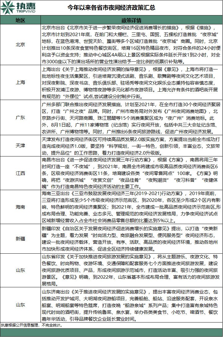 2021新疆各市gdp(3)