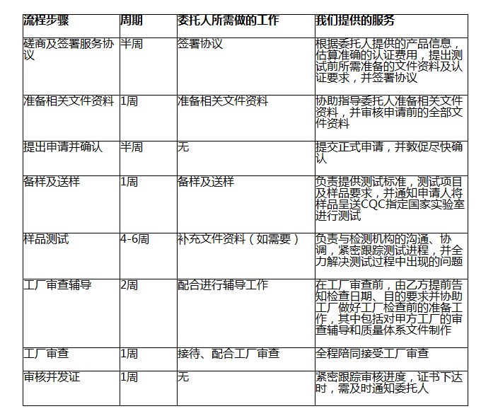 充电头3c认证手机 757f2cfd3d9c42beb26c97ffc251a721.png