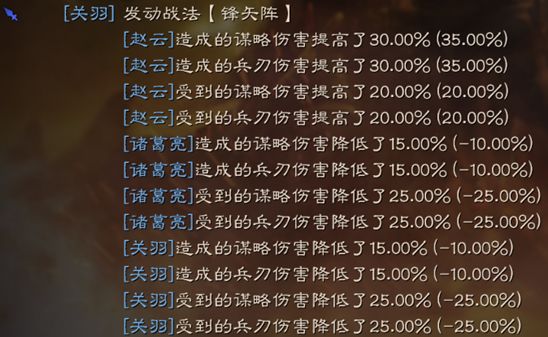 加点推荐:赵云全武力,诸葛全智力,关羽速度比赵云低一点,其余加统率.