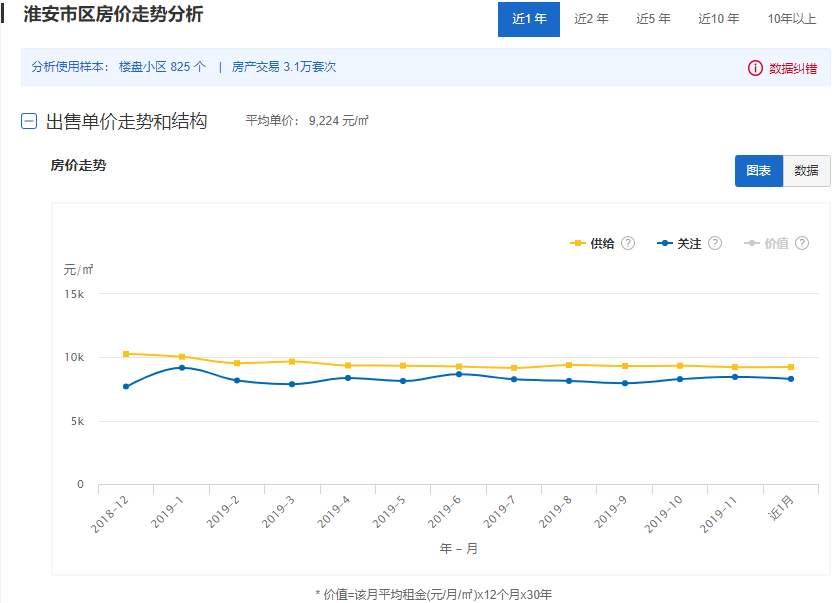 海安常住人口_常住人口登记表(2)