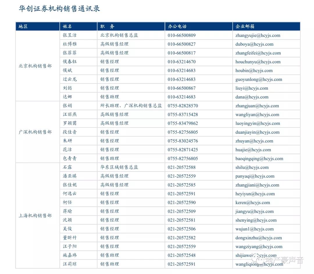 购买一块地产是否计入gdp_购买年货图片(2)