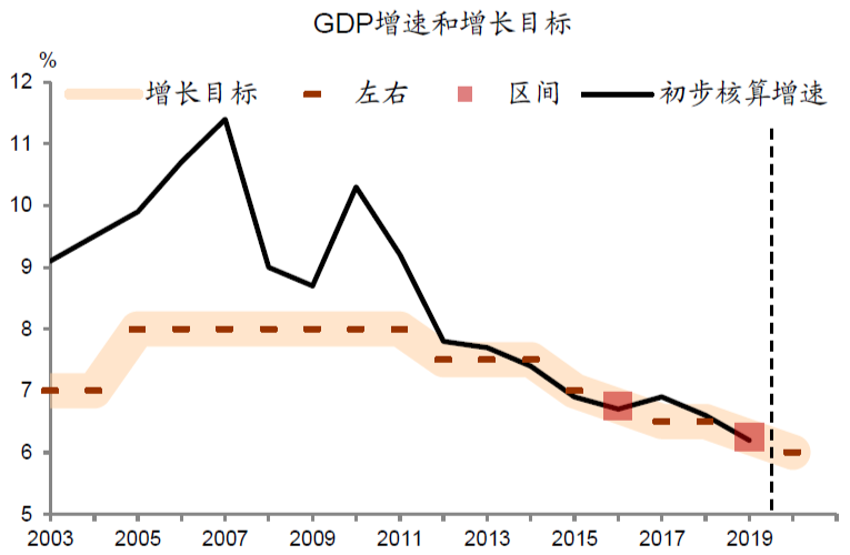 苍南2020年gdp多少_苍南警花被杀真实照片(2)