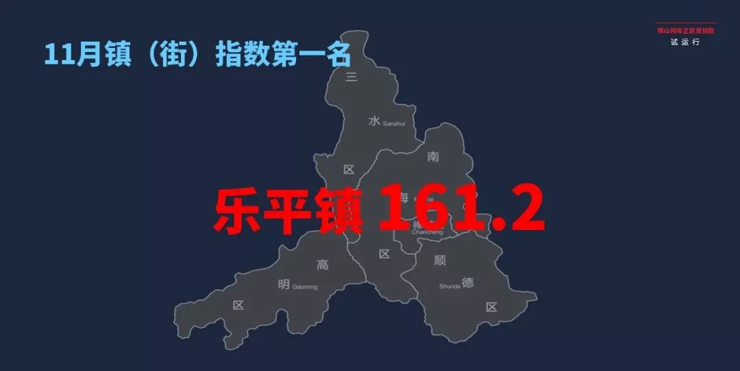 2020乐平市乡镇GDP_万象城 一哥 地位不保 是谁那么大口气