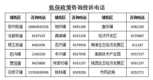 诸城人均收入_诸城恐龙博物馆