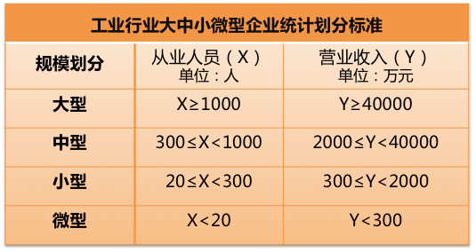 家园人口_谁知道美国最近几年的人口增长率