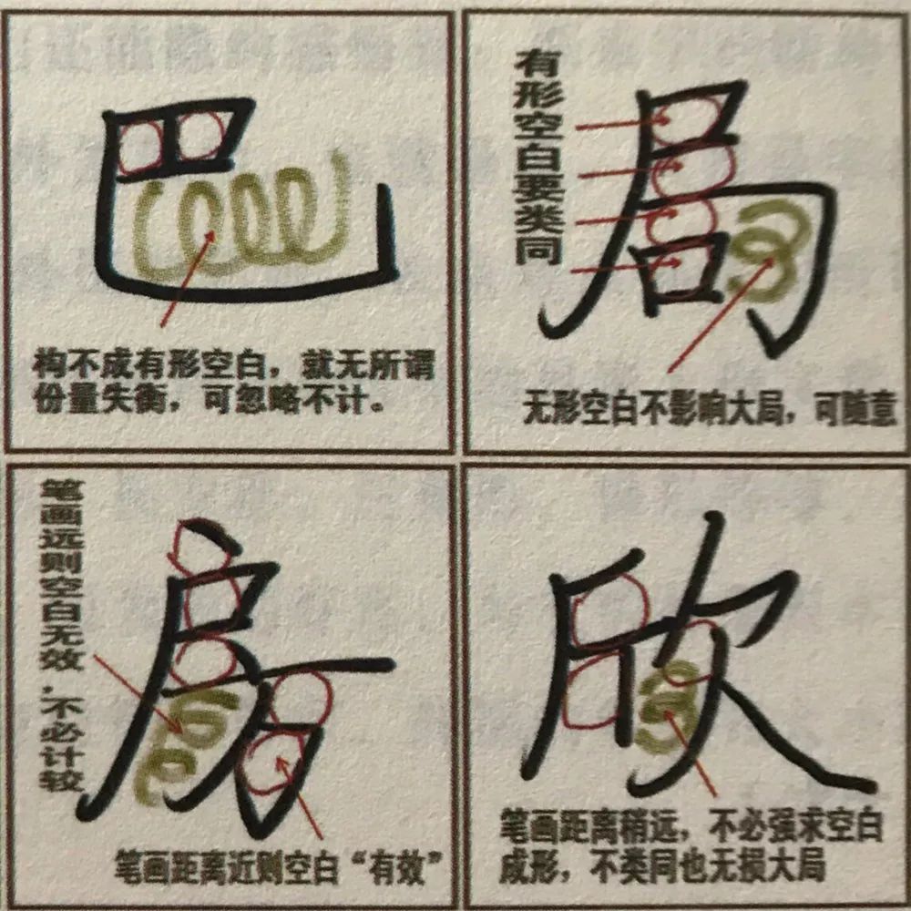 如何认识简单的字 a04ffe589da146b0942164c9cf17a381.jpeg