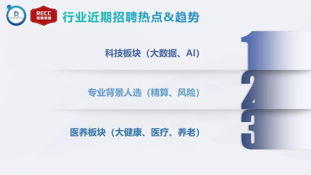 美的人口数_人口普查(2)