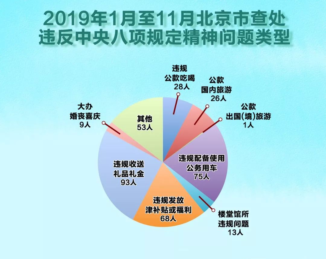 日本解决人口问题的方法_解决问题的正确方法(3)