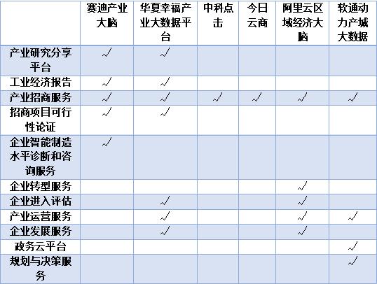 GDP的引领者_引领者美术纸牌画