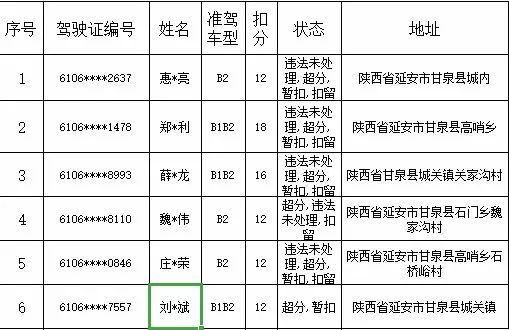 重点人口分类_行业管理 软件分类 免费下载 注册码 软行天下注册中心
