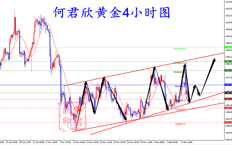 gdp是什么金_gdp什么意思(2)