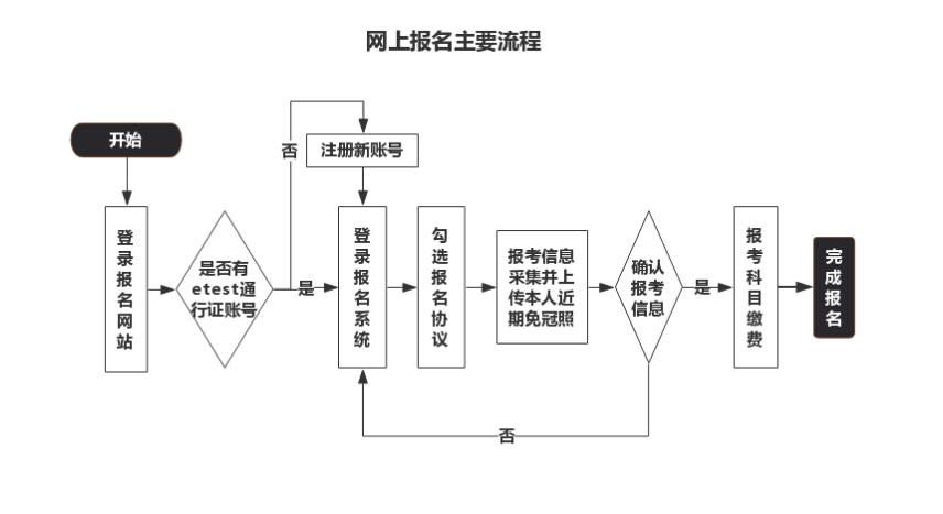 2020上半年江苏淮安g_江苏淮安风景的照片(2)