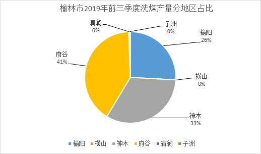 如何选择行业发展 b6dff006eea84b9d8d4953cf65a9f33e.png
