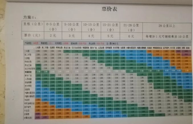 呼和浩特市常住人口_数据公布 呼和浩特常住人口3446100人