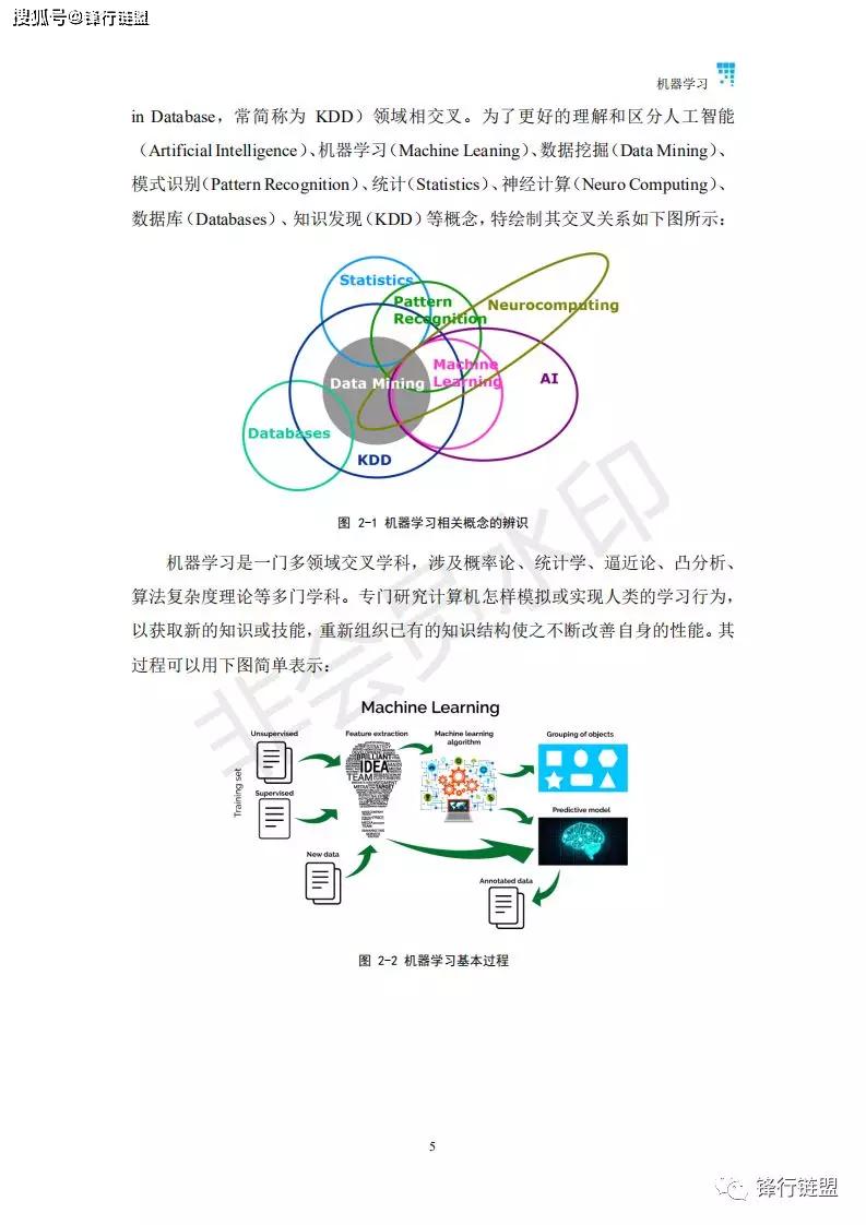 成语什么权锋出_成语故事图片(2)