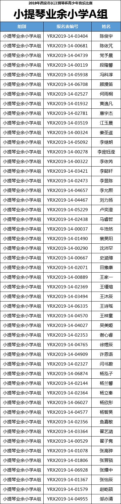 决赛名单小提琴业余小学a组业余小学b组业余少年组业余中学组