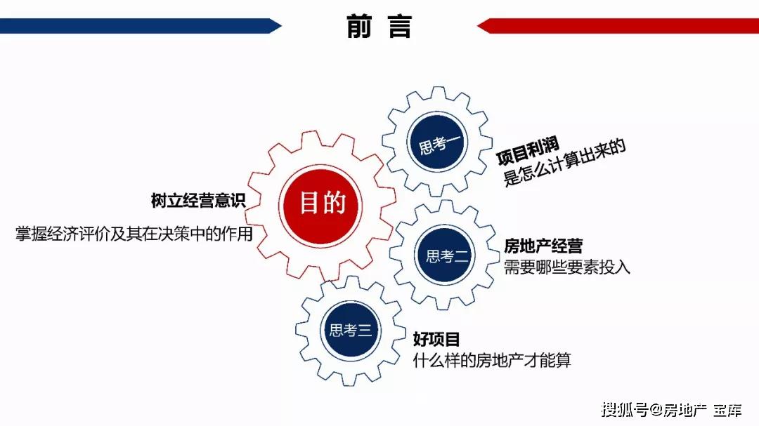 房地产gdp怎么算的_超级干货 中国房地产项目经济测算全解析 含常用税费比例