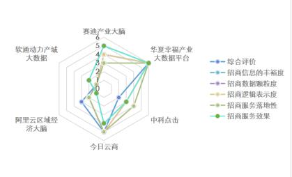 GDP的引领者_引领者美术纸牌画