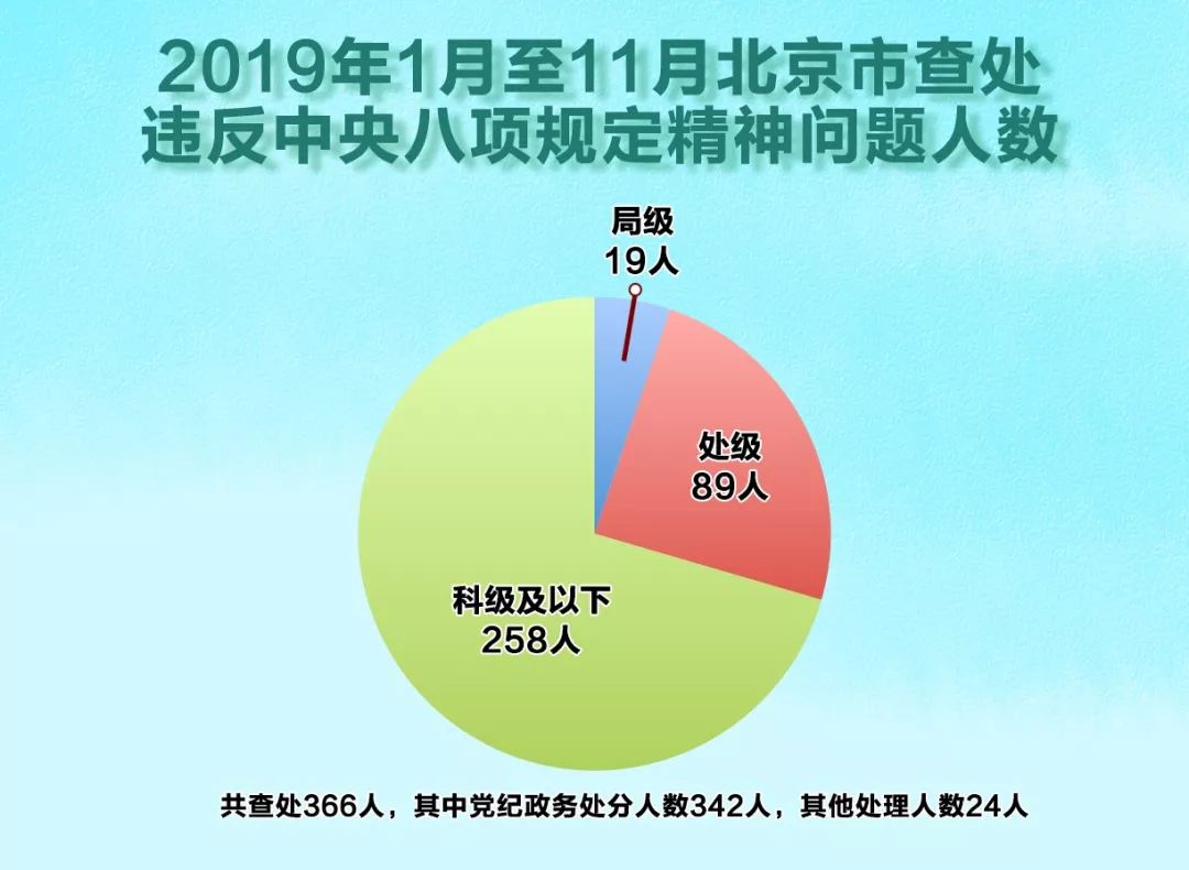 日本解决人口问题的方法_解决问题的正确方法(3)