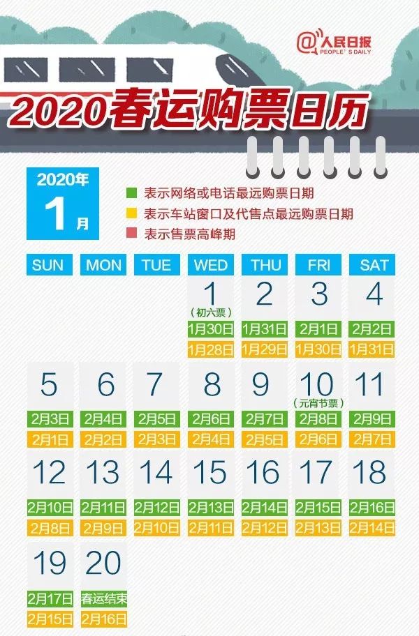 威海人口2020_威海2020年规划图(3)