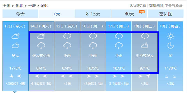 十堰气温骤降._天气