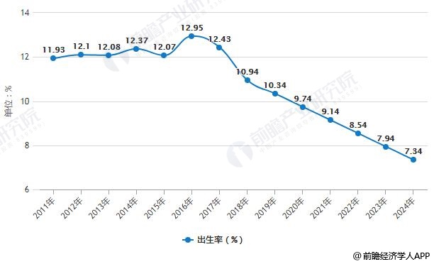 未来五年内衣发展趋势_五年后小舞图片(2)