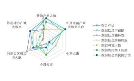 GDP的引领者_引领者美术纸牌画