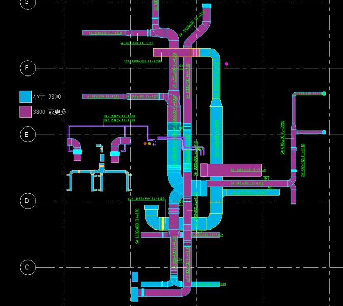 6,净高检查完成,小于3800是蓝色风管,大于3800是紫色分管,如图所示.