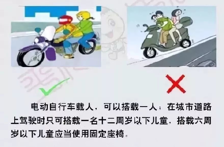 电动车交通安全违法行为集中整治行动,重点查处驾驶电动车不戴头盔