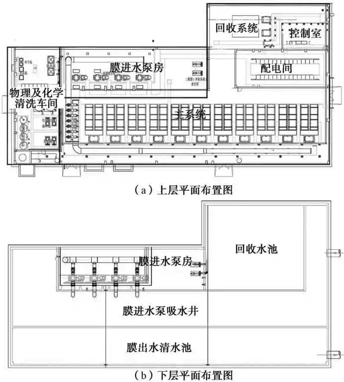 设计案例 | 水厂压力式超滤膜处理车间工程设计