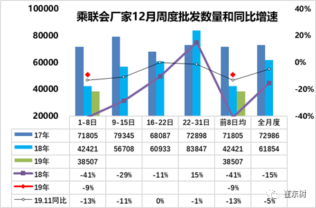 人口内参 王羚_人口普查