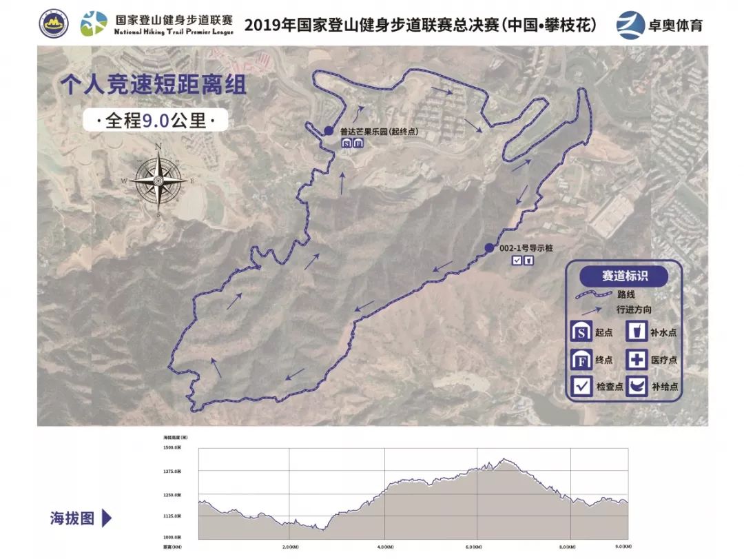 四川攀枝花多少人口_攀枝花邮政编码是多少(2)