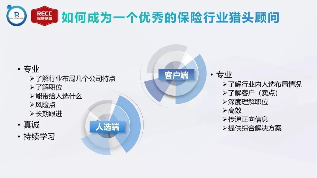 美的人口数_人口普查(3)