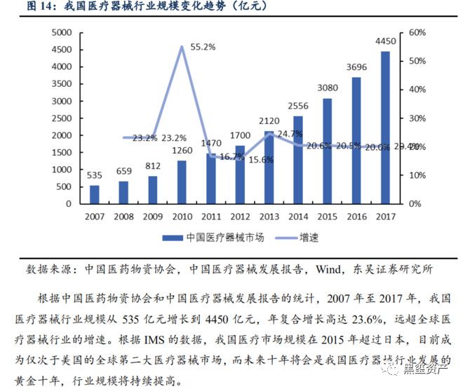 中国人口继续保持增长_未来百年,中国人口数量会怎样发展,能否保持人口大国(3)