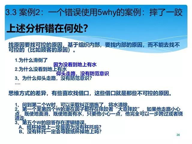 如何找到根本原因 f5e77e165aa54ae0b4bb8003904a2aca.jpeg