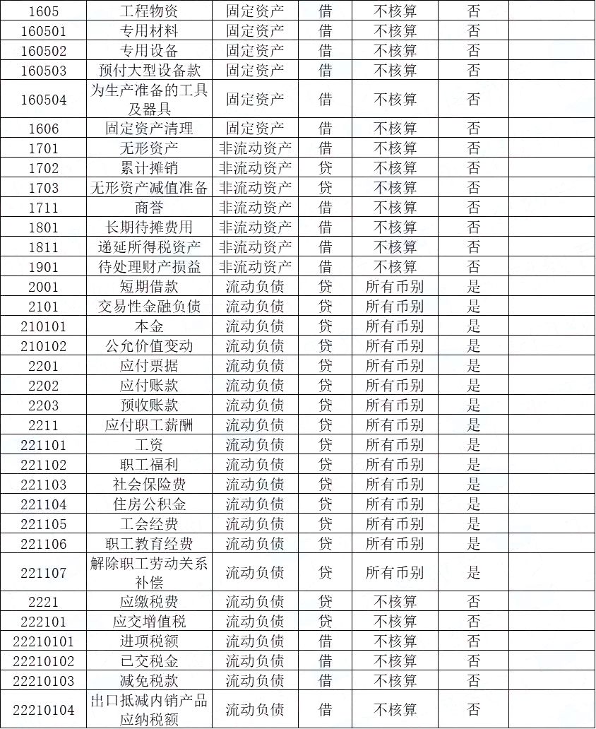 微信算GDP吗_江苏13市2018年第 一季度GDP曝光 南通排在...