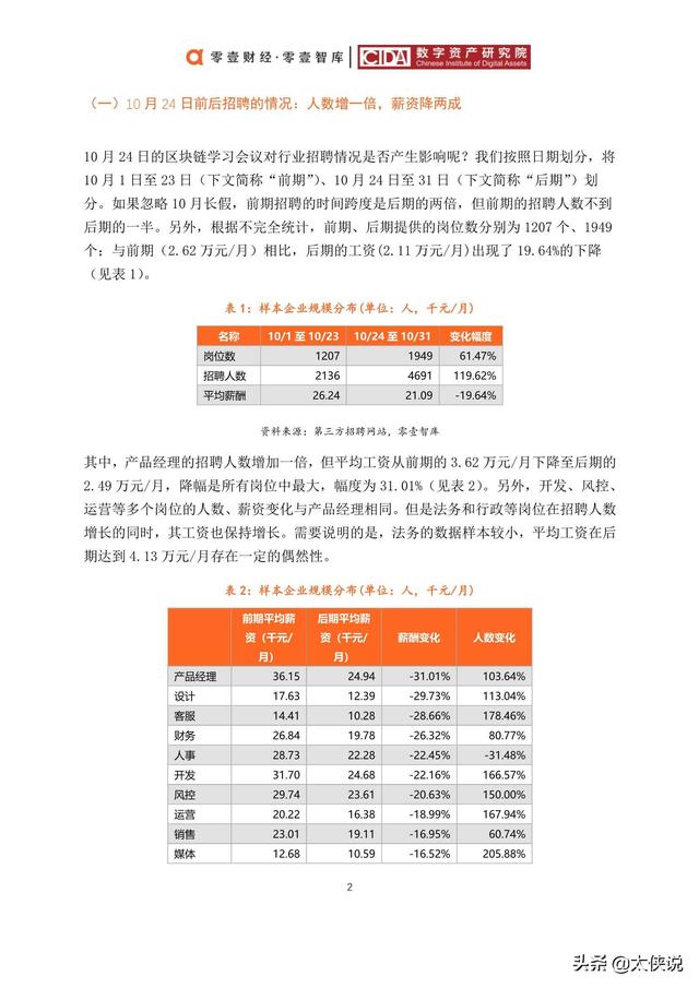 海航上海招聘_海航完成2010年亚运礼仪 世博礼仪空乘专场招聘会