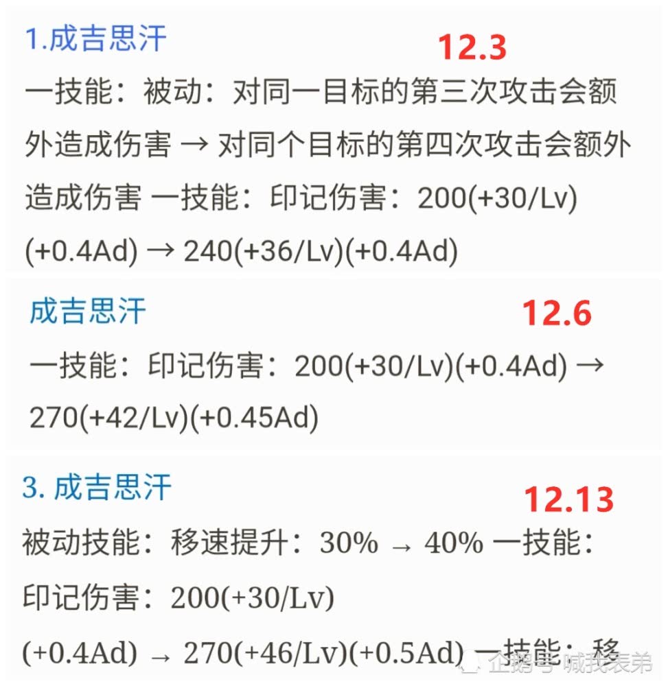 安琪招聘_招聘丨安琪酵母 茂业国际 铜锣湾物业 伊建集团 火狐狸服装城 志宏商贸等23家名企招聘(3)