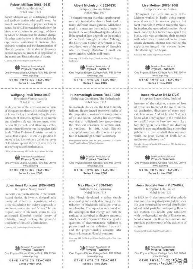 物理期刊排名_物理降温图(2)