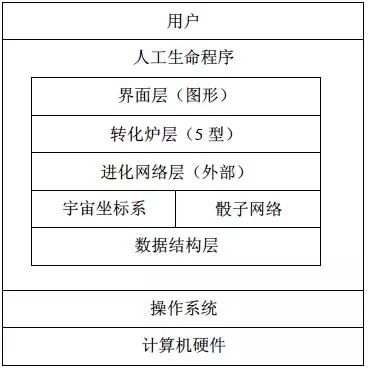 人的发音原理是什么_什么是双性人图片