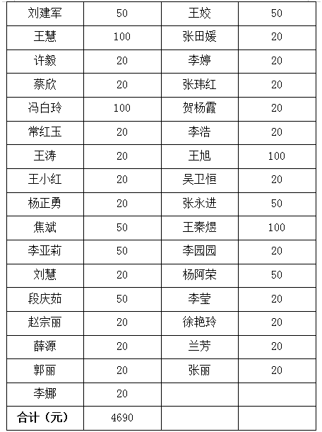 安岳县文化镇人口名单_安岳县通贤镇最新图片(2)