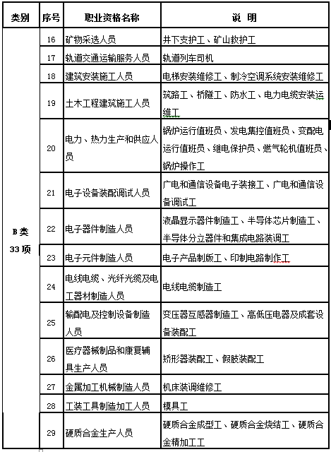 海原县2020gdp_海原县的经济概况