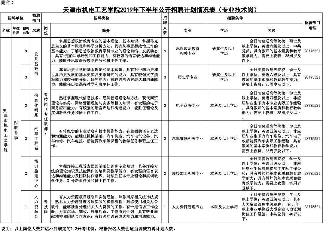 国家相关人口政策及时间_人口问题的相关图片