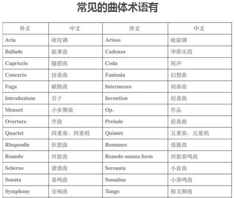 怎么认识曲谱上的符号_音符符号的认识(4)