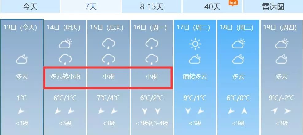 连下3天雨菏泽天气大转折看到最后崩溃了