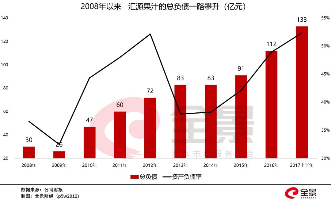 中国人口 果臻_微胖染臻米果色