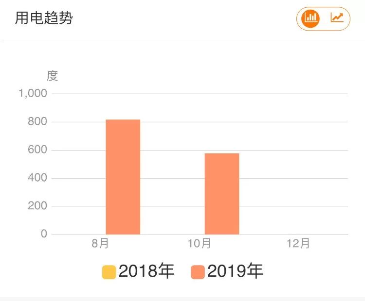 鲅鱼圈最新人口_营口鲅鱼圈图片