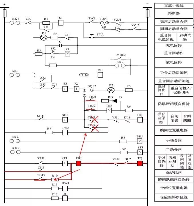 断路器的控制回路有哪些基本要求?二次回路怎么看,超级详细讲解