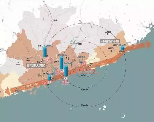 汕尾和深汕合作区gdp对比_愿深汕合作区继续助推汕尾经济社会跨越发展(3)